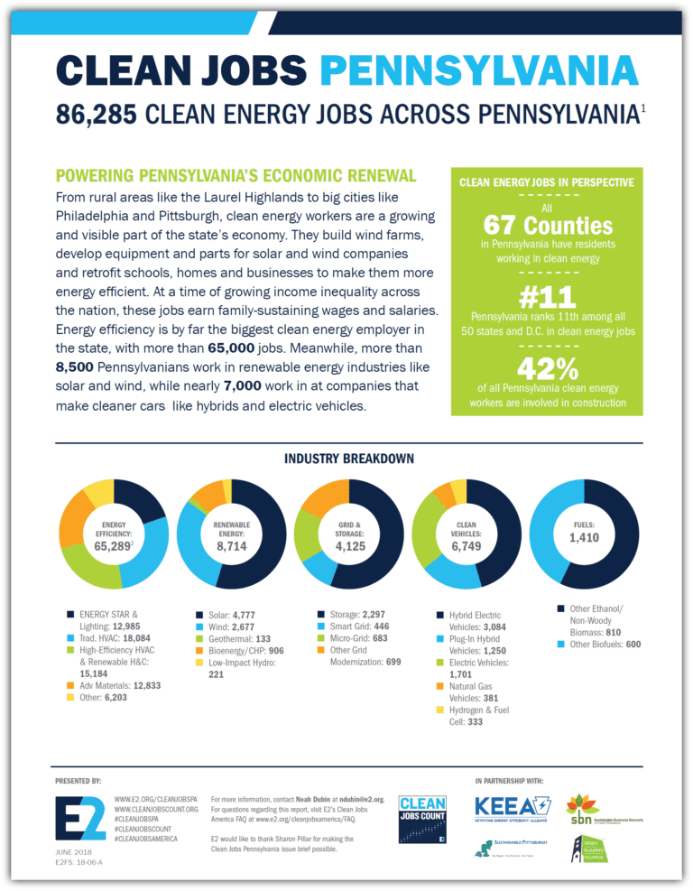Clean Jobs Pennsylvania 2018 E2