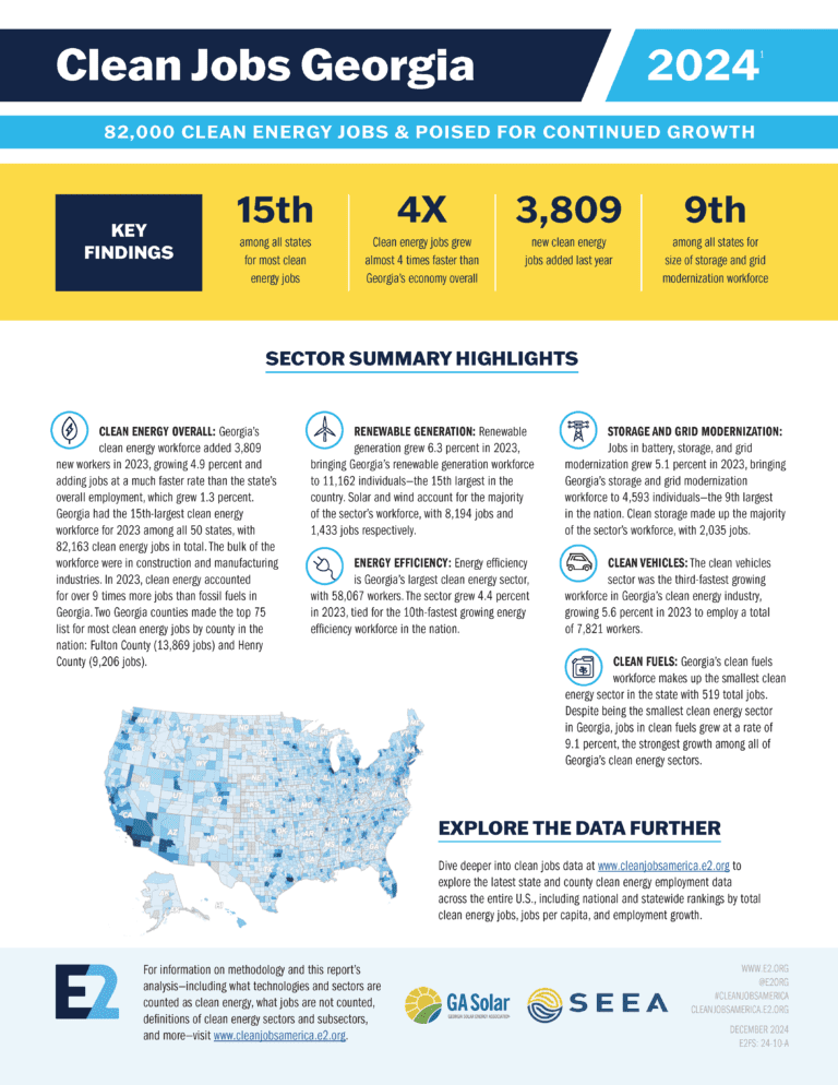 Useer Clean Jobs Georgia 2024 | E2